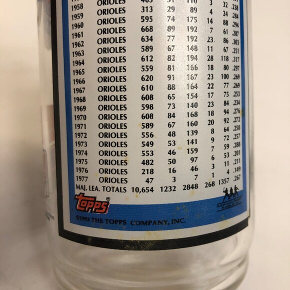 McDonald's‎ Baltimore Orioles VIntage 1993 Brooks Robinson 6" Souvenir Glass - Picture 8 of 13